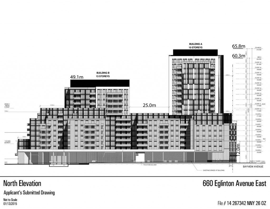 SunnybrookPlazaRedevelopment1 Condo Investments