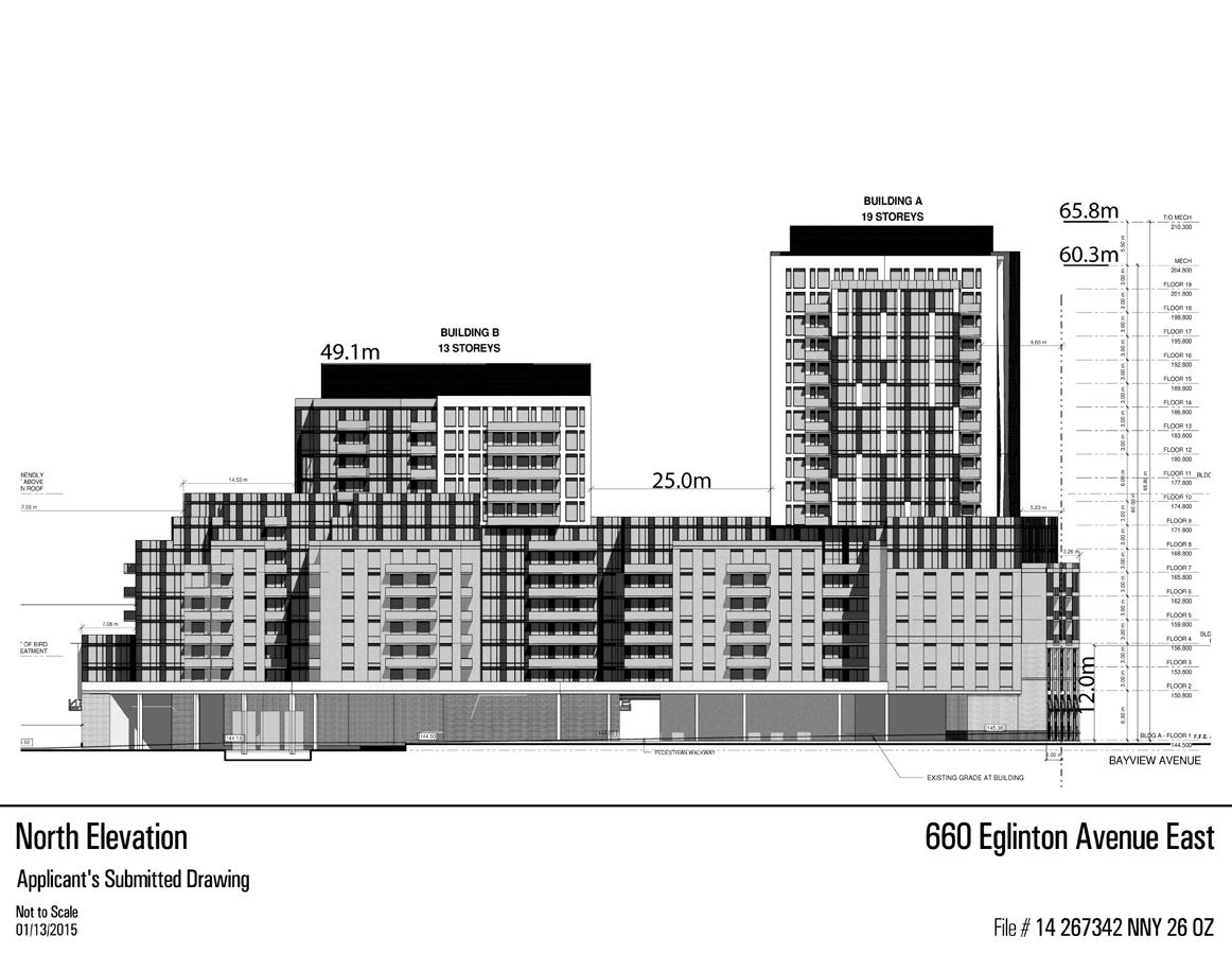 SunnybrookPlazaRedevelopment1 Condo Investments