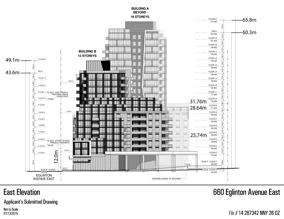 SunnybrookPlazaRedevelopment2 Condo Investments