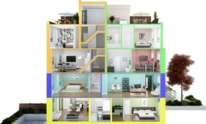 Dellwood Park Urban Townhomes Units