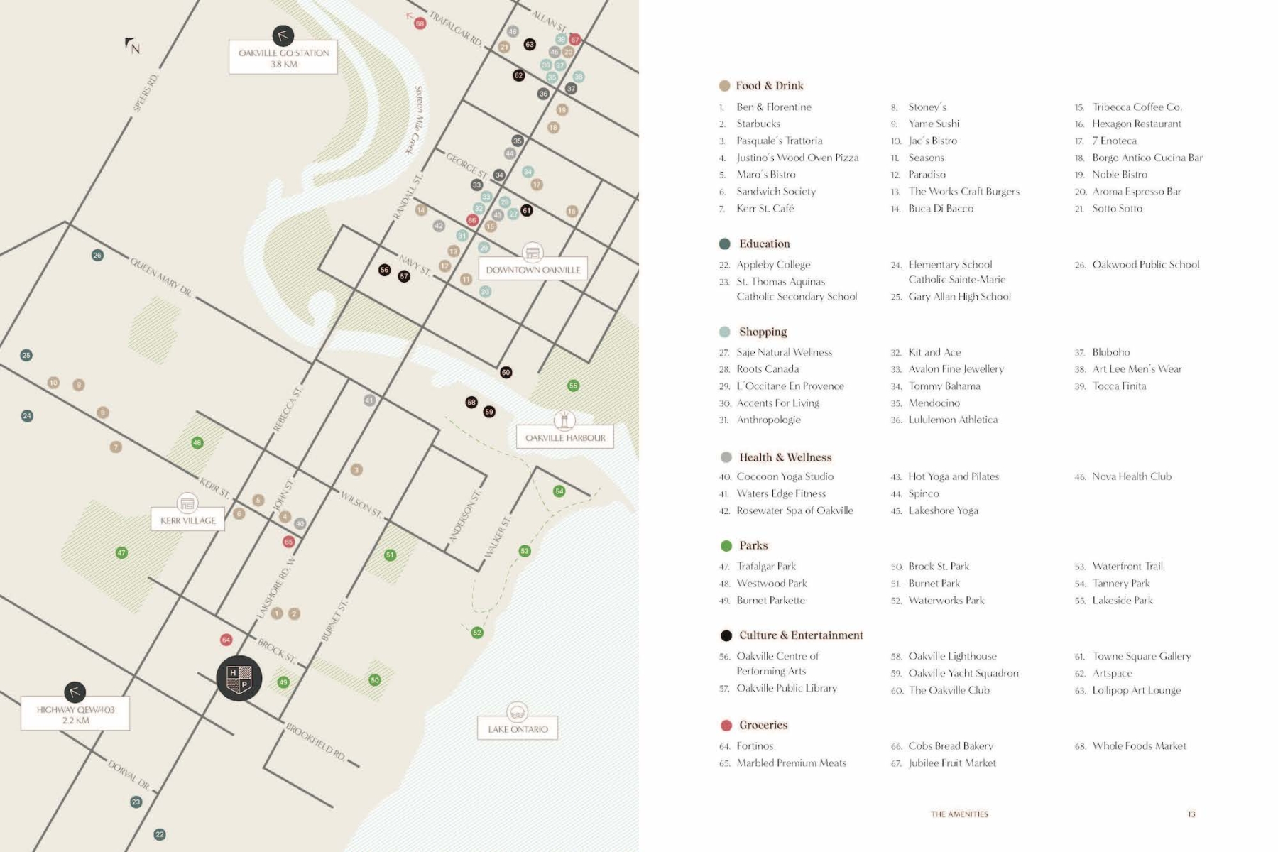 Harbour Place Towns Amenity Map in Oakville