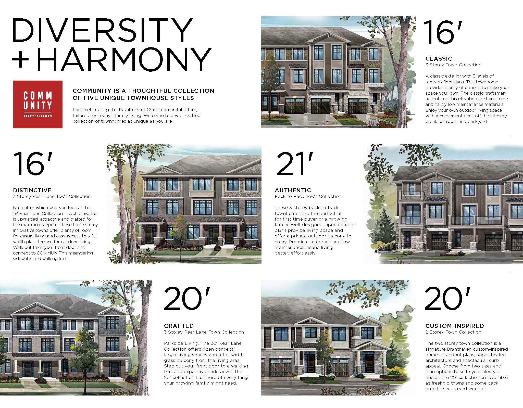 Community Crafted Towns types of units available.
