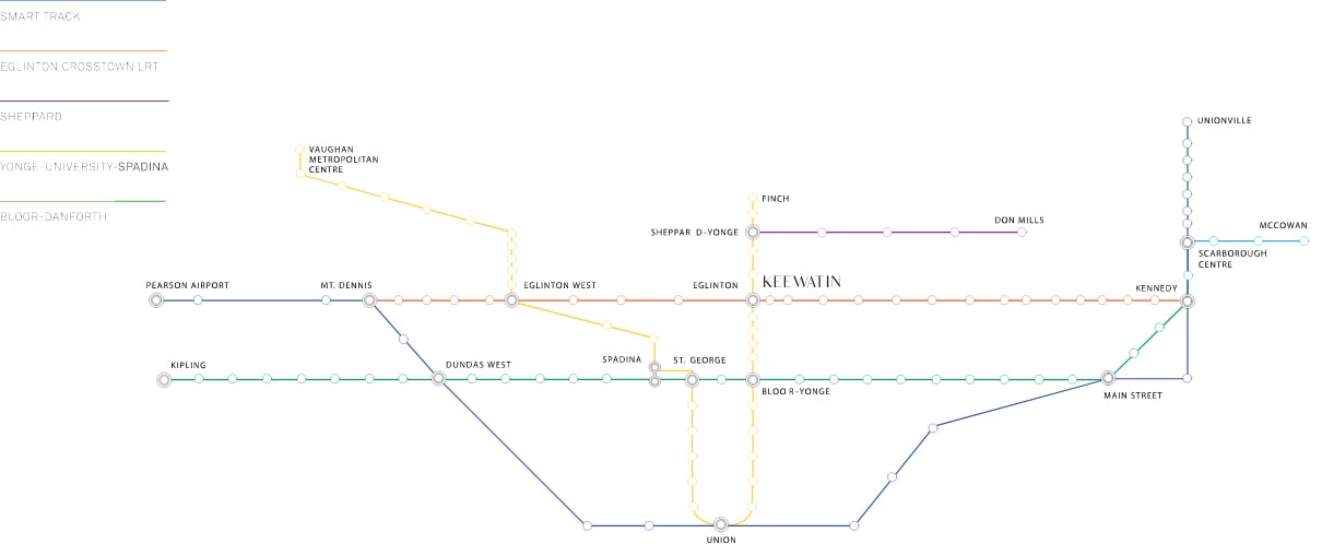 Transit map of Residences on Keewatin Park in Toronto
